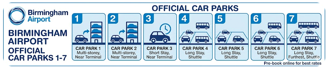 Birmingham Airport parking options by BCP